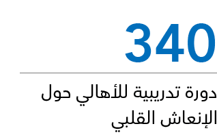 340                                        