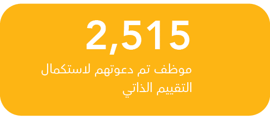 2,515                                       