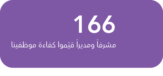 166                                   