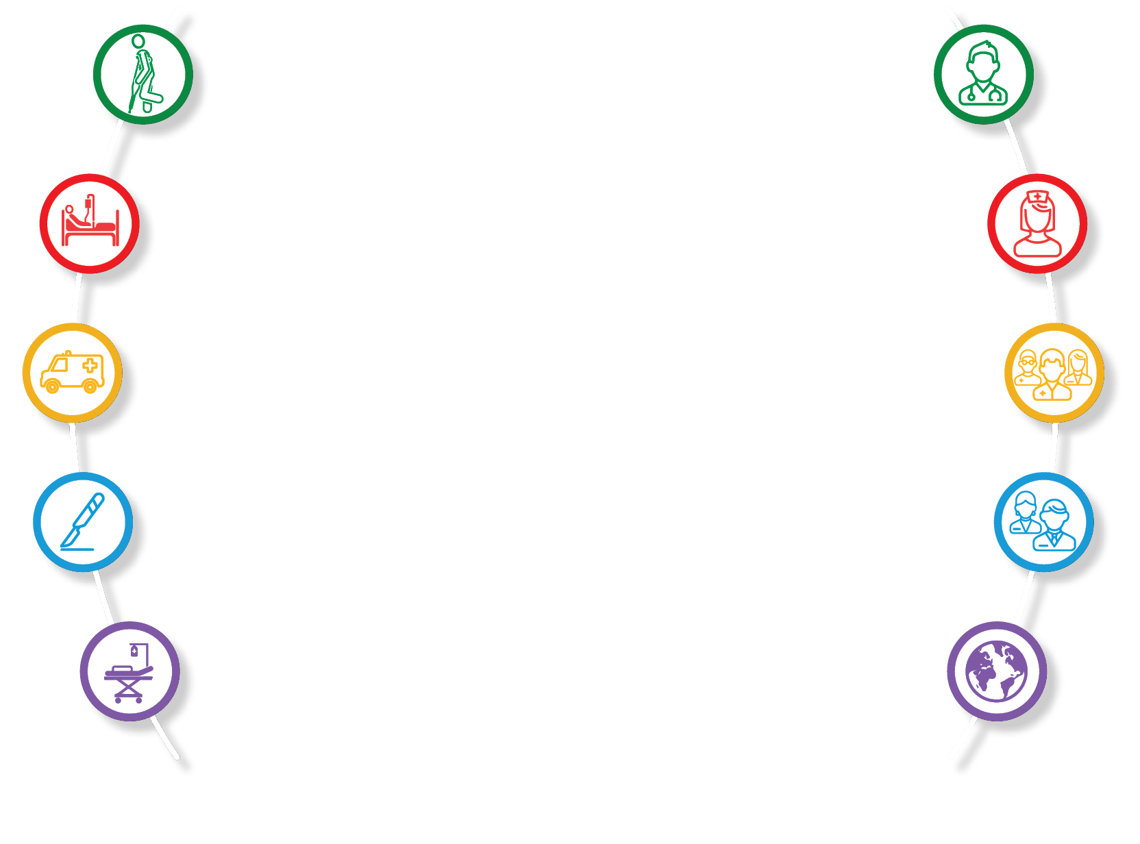 Group